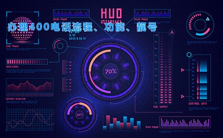 办理400电话流程、功能、靓号
